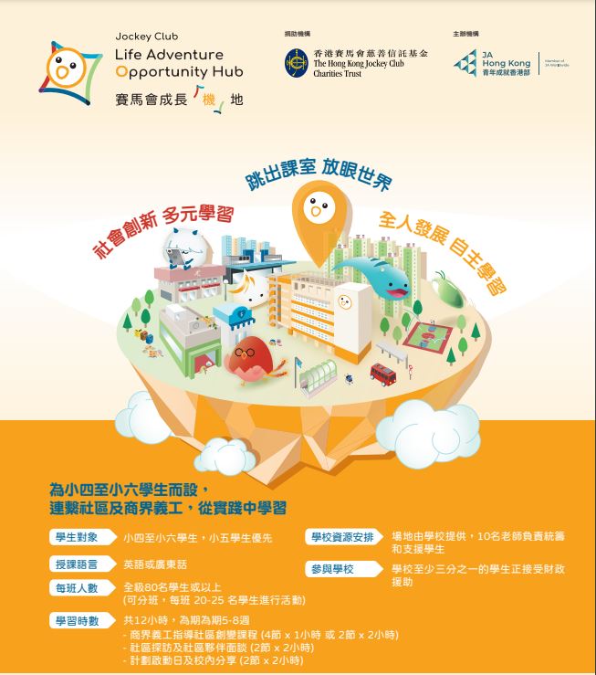 請即報名參加小學生到校工作坊導師 - 葵涌 (2025/05/21),成為義工 Volunteer for 小學生到校工作坊導師 - 葵涌 (2025/05/21) now
