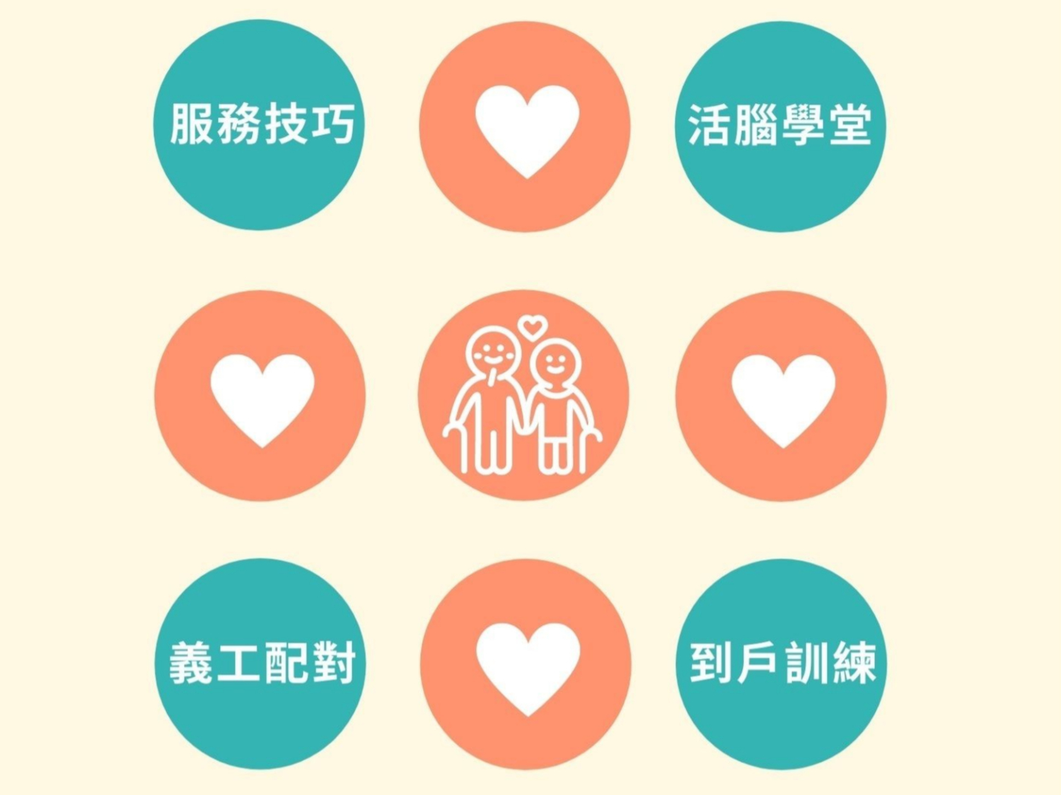 請即報名參加*開放登記*[藝術x桌遊x認知訓練] 補習「腦」師 義工培訓計劃-(第12屆)，成為義工 Volunteer for  now