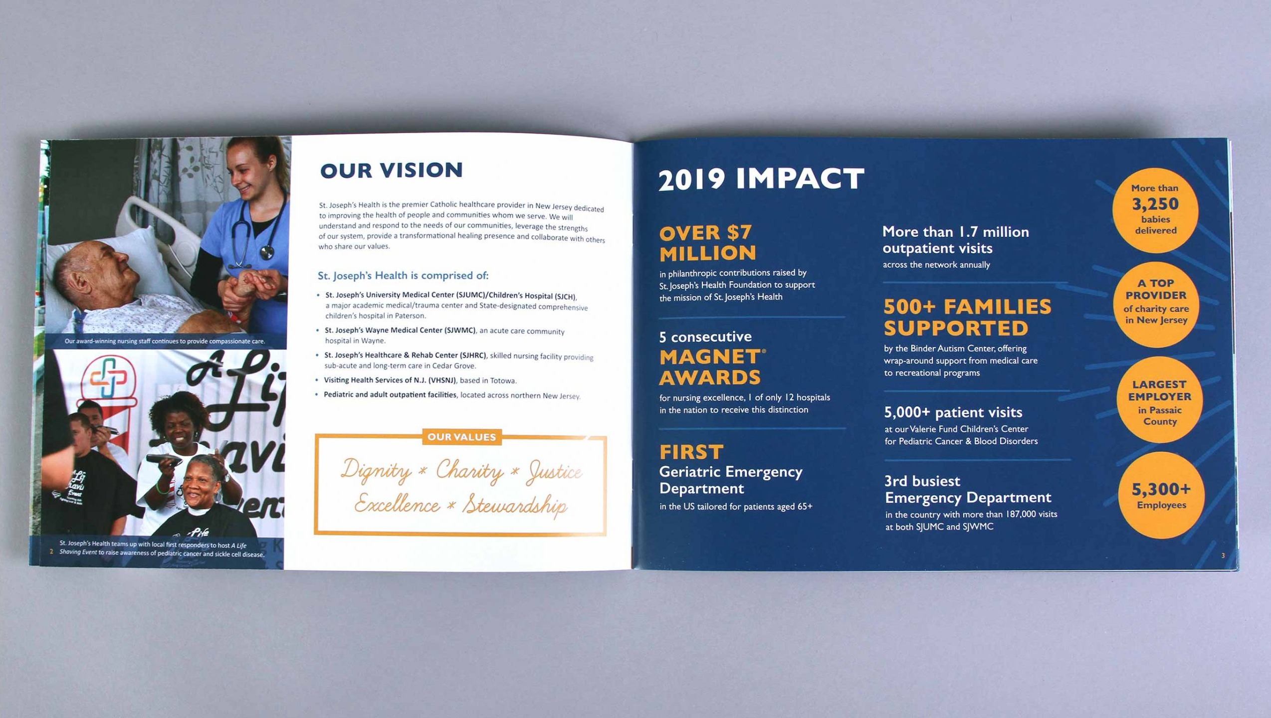 請即報名參加，成為義工 Volunteer for Impact Report Designer now