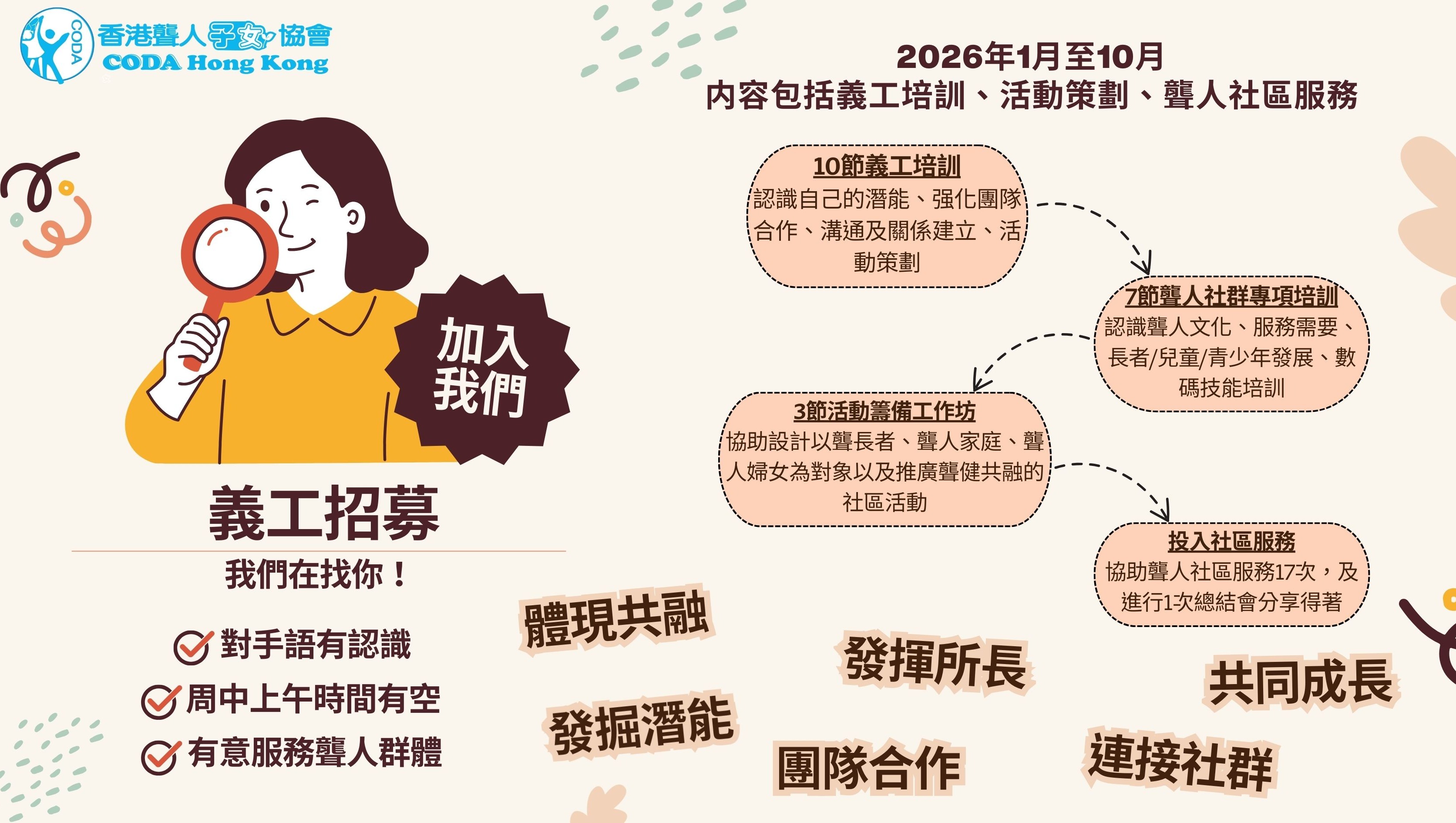 請即報名參加，成為義工 Volunteer for 手語義工小組 now