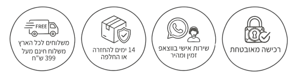 משלוחים לכל הארץ, החזרה תוך 14 יום, שירות בוואטסאפ, רכישה מאובטחת