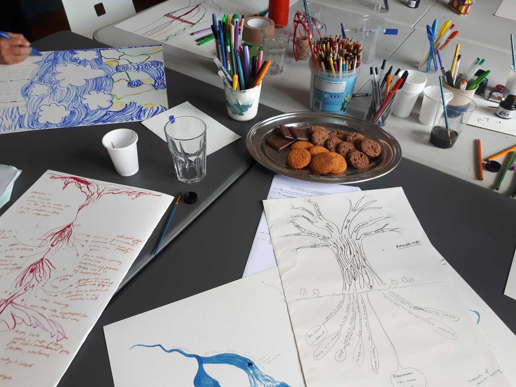 A table with hand drawn annotated diagrams of trees, tree roots and the sky. There are pots of coloured pencils and a tray of biscuits.