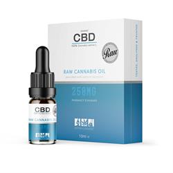 CBD Oil Dropper (RAW) 250mg