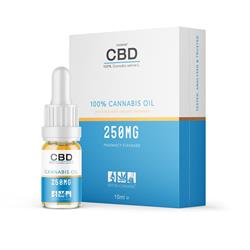 CBD Oil Dropper 250mg