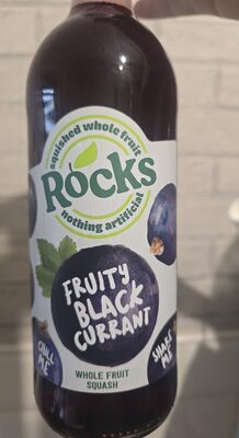 Blackcurrant Squash