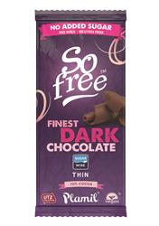 So Free NAS Finest Dark