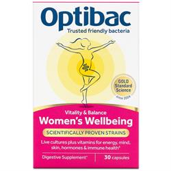 Women's Wellbeing