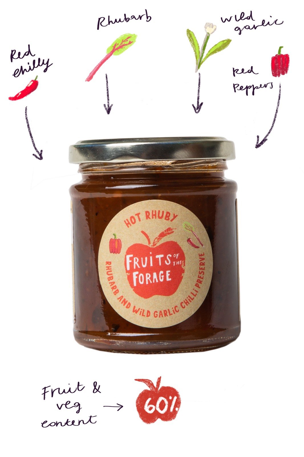 Hot Rhuby Preserve
