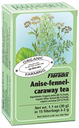 Anise Fennel & Caraway