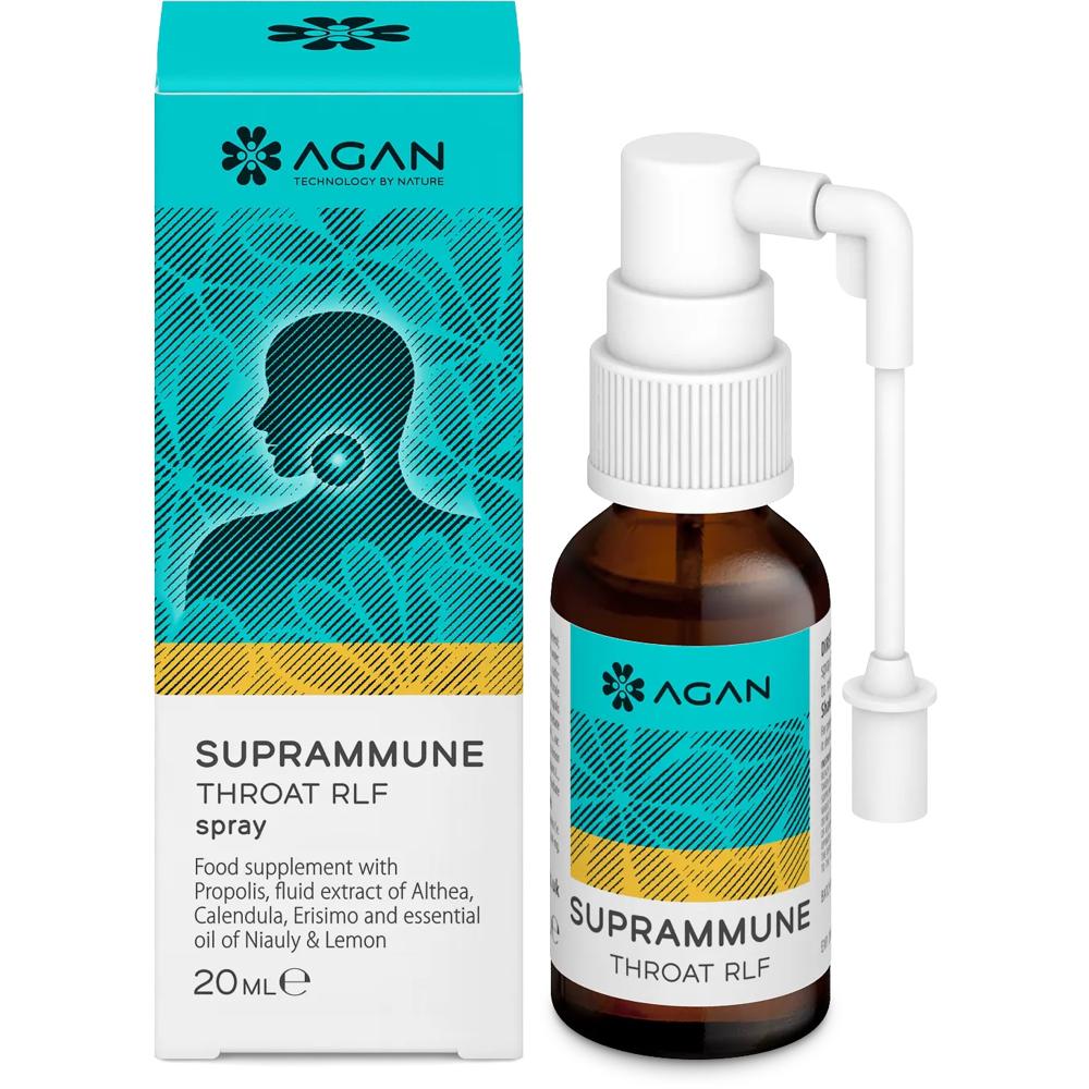 Throat Relief Spray
