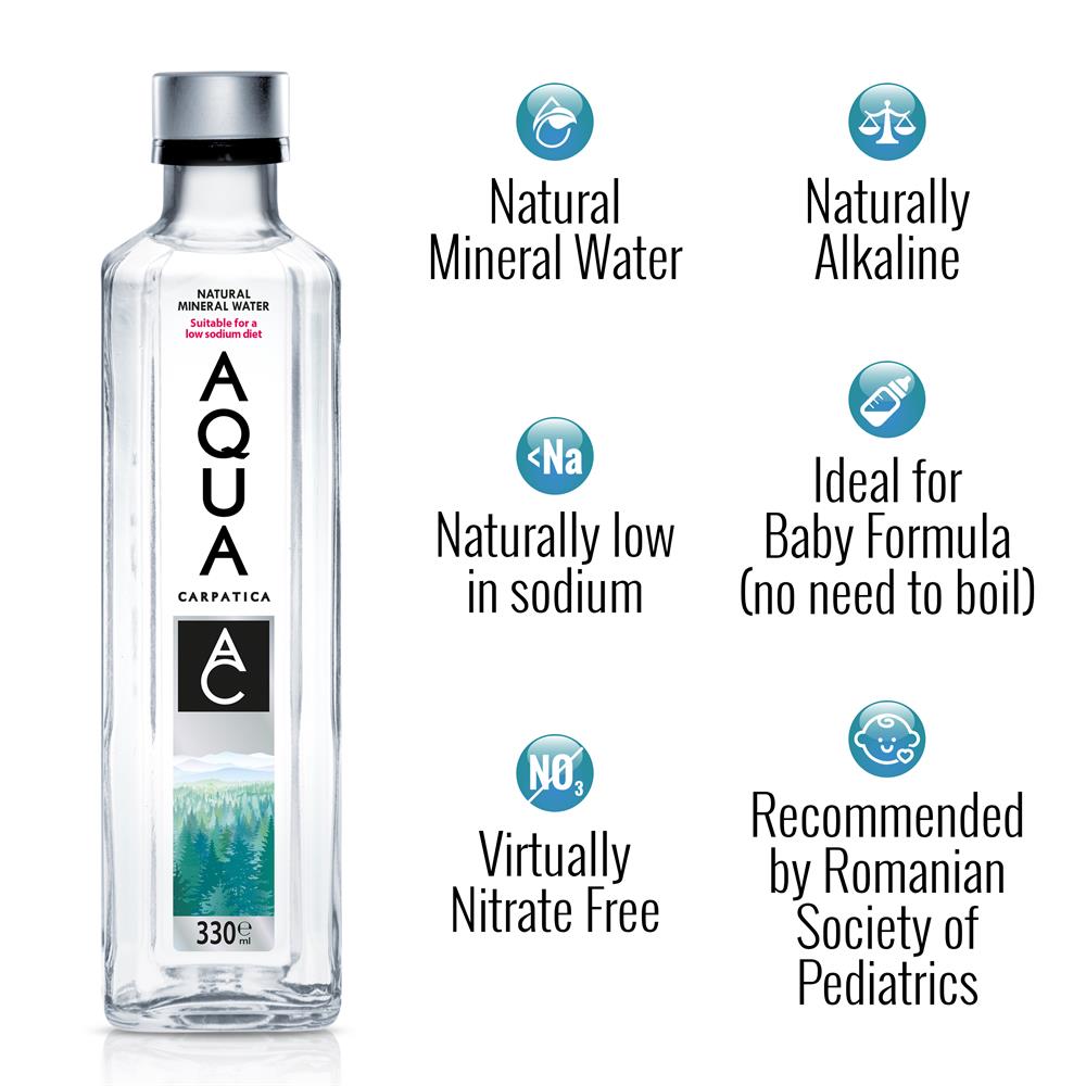Still Natural Mineral Water