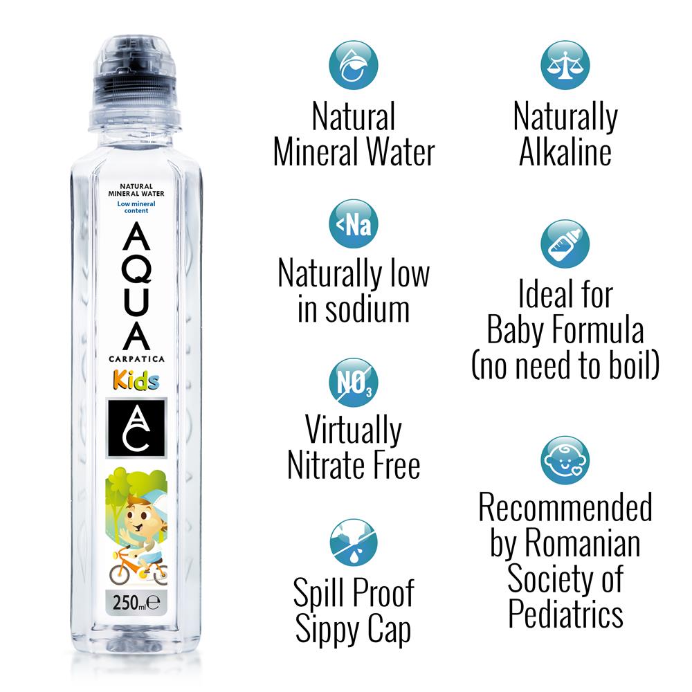 KIDS Still Mineral Water