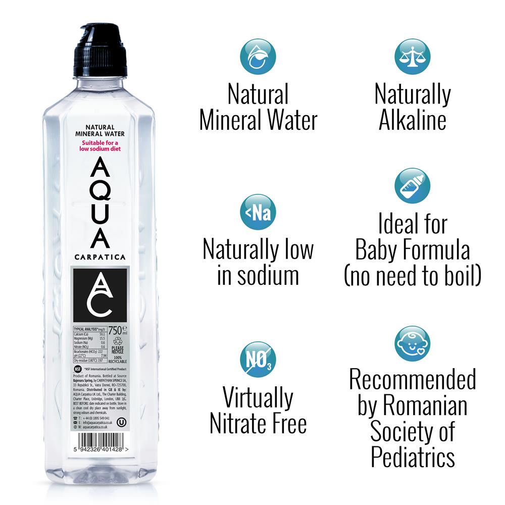 Still Natural Mineral Water
