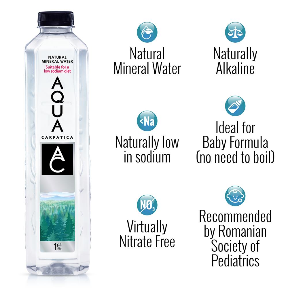 Still Natural Mineral Water
