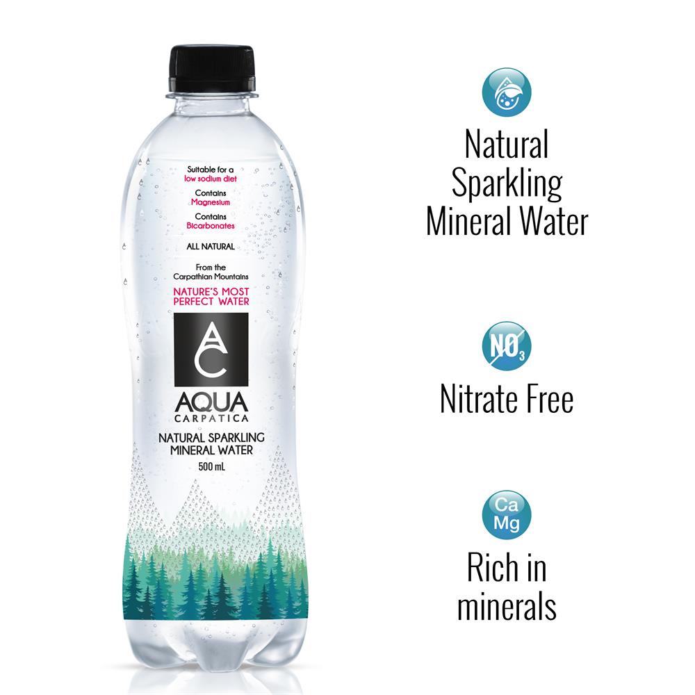 Sparkling Mineral Water