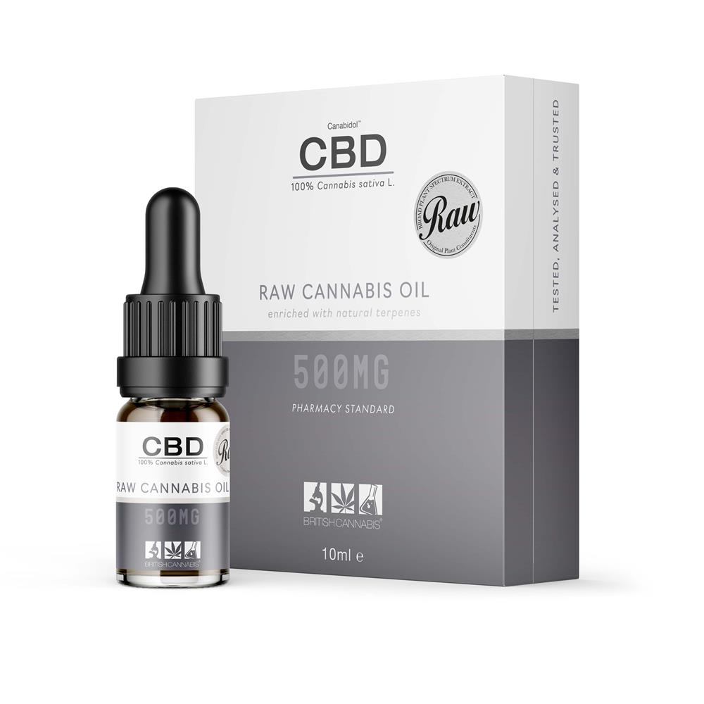CBD Oil Dropper (RAW) 500mg