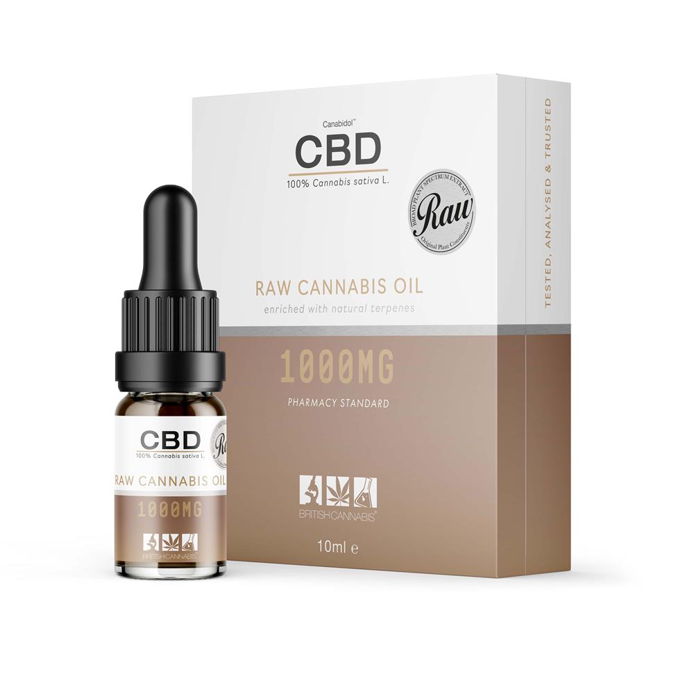 CBD Oil Dropper (RAW) 1000mg