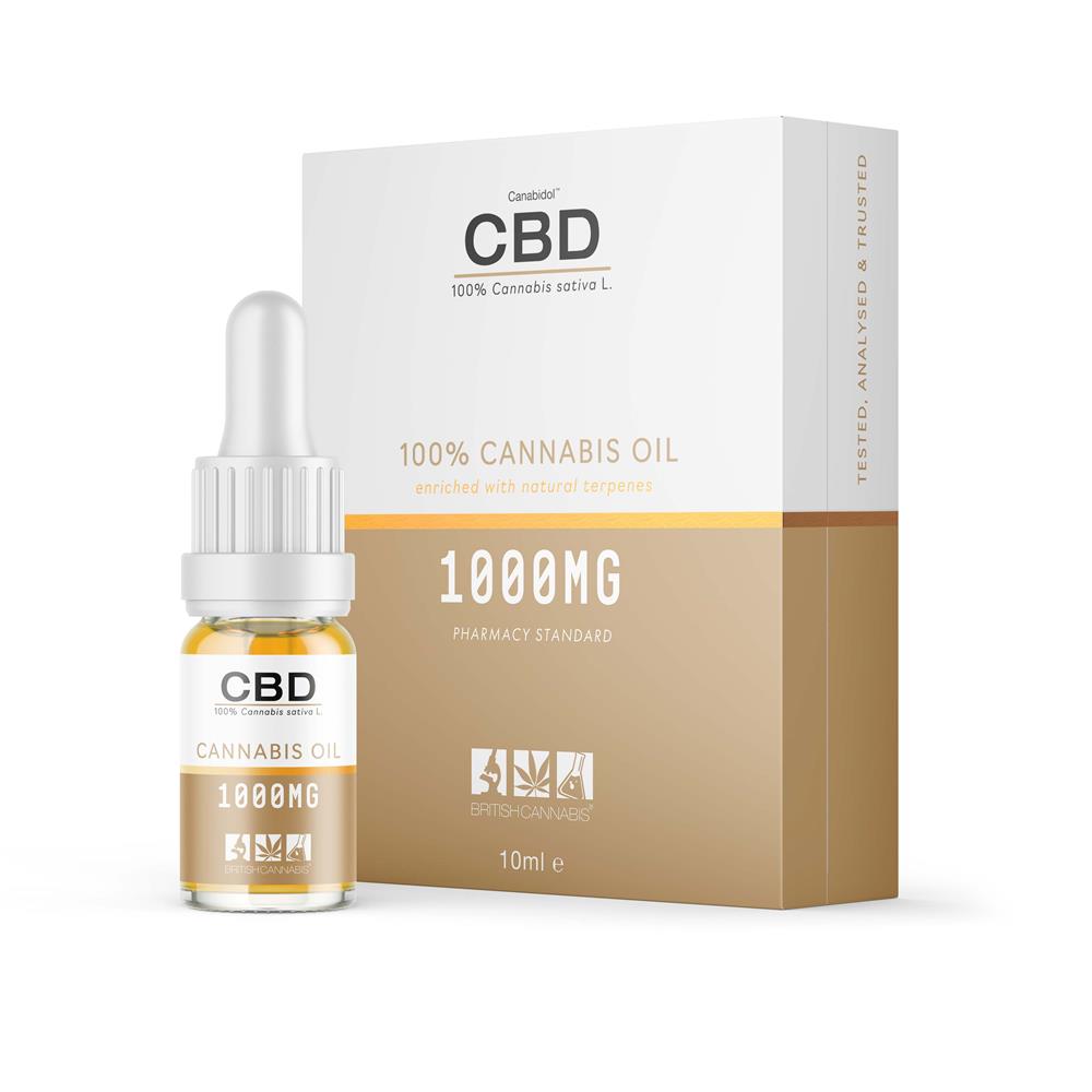 CBD Oil Dropper 1000mg