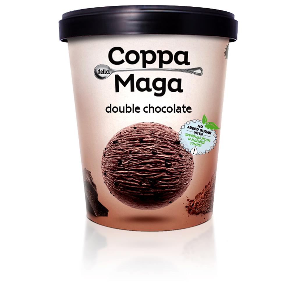 Double Chocolate