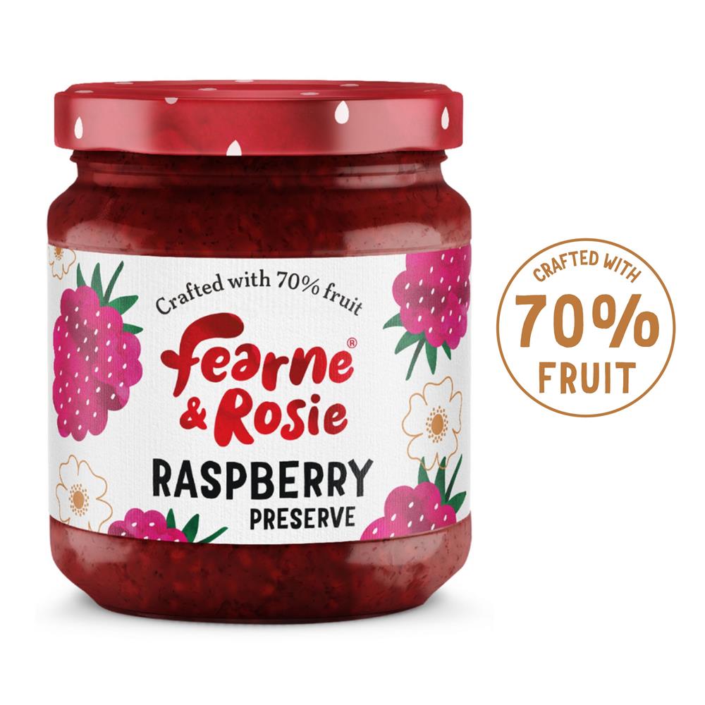 Raspberry Jam