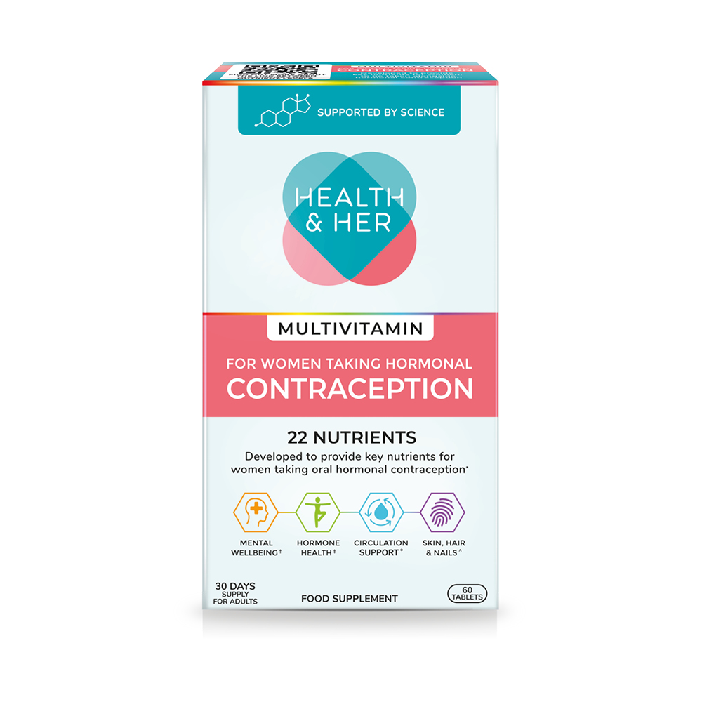 Contraceptive Supplement
