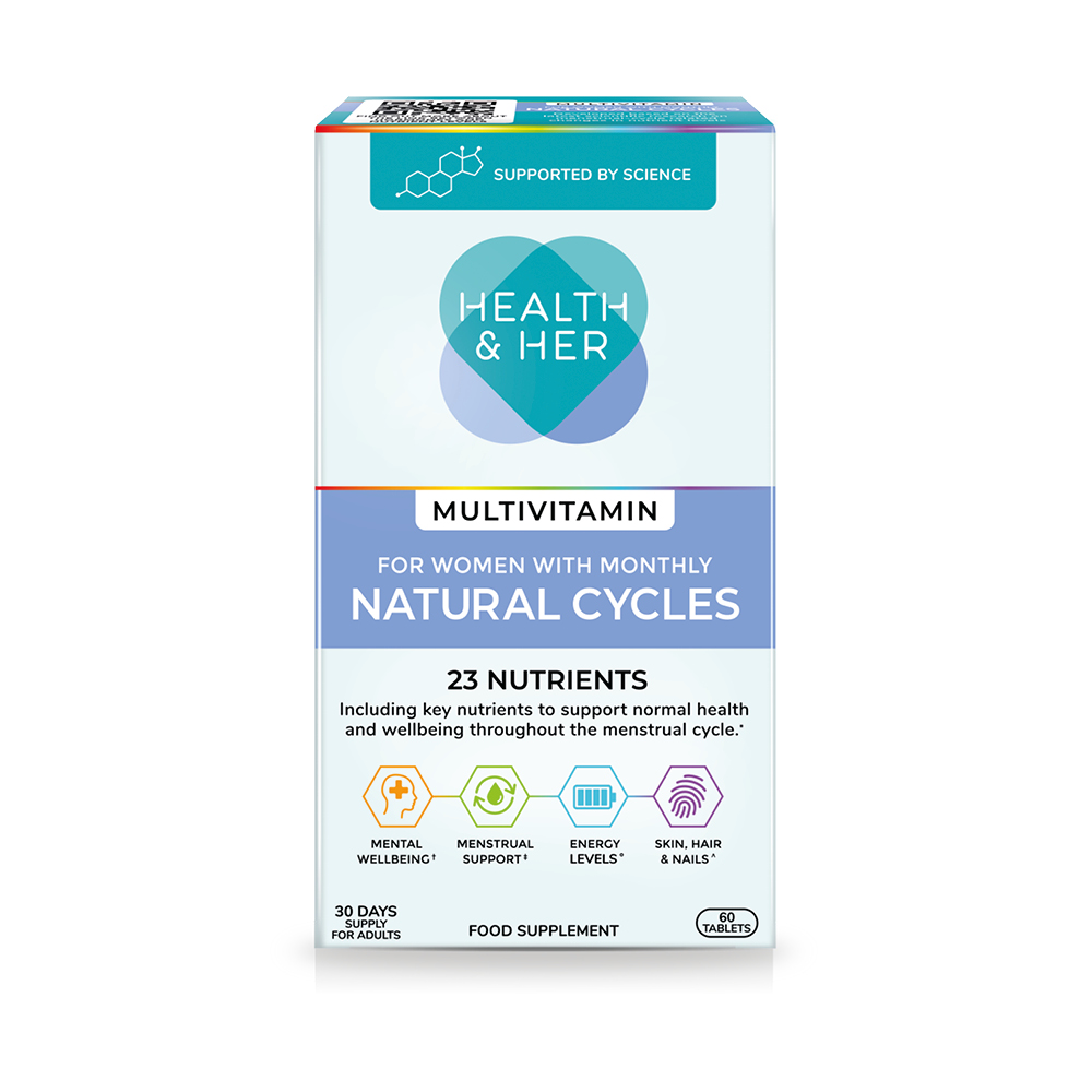 Natural Cycles Supplement
