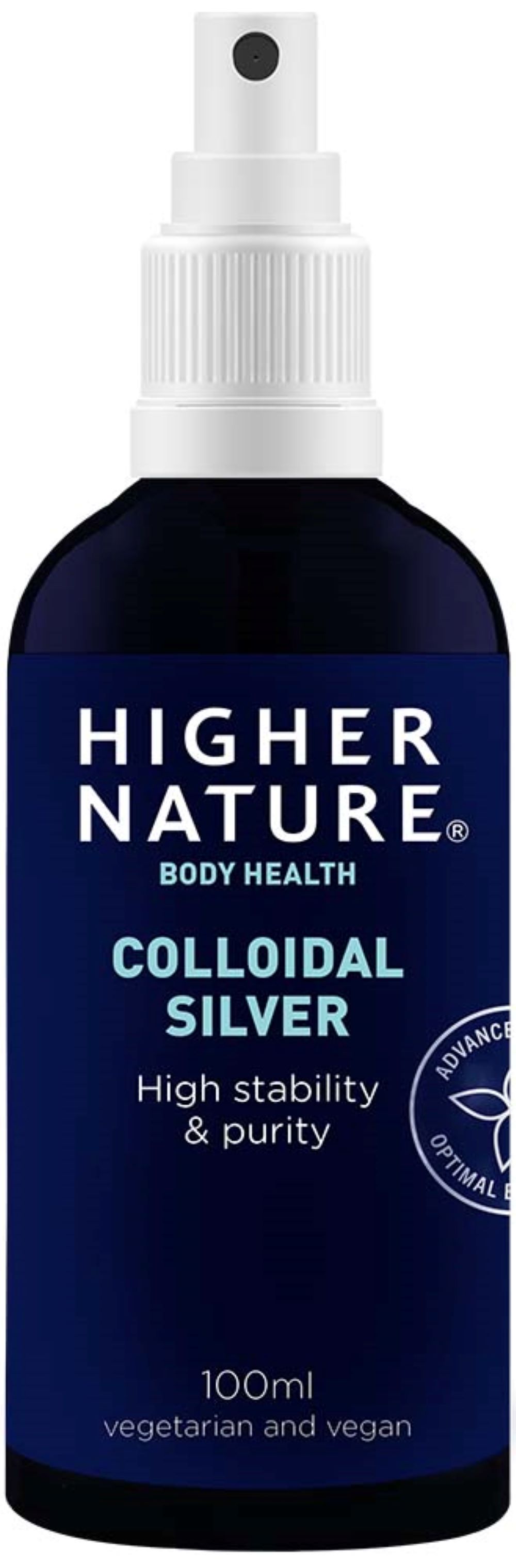 Collodial Silver Spray