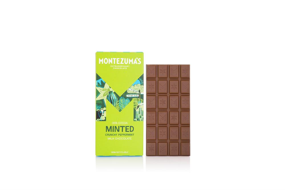 Minted Milk with Peppermint