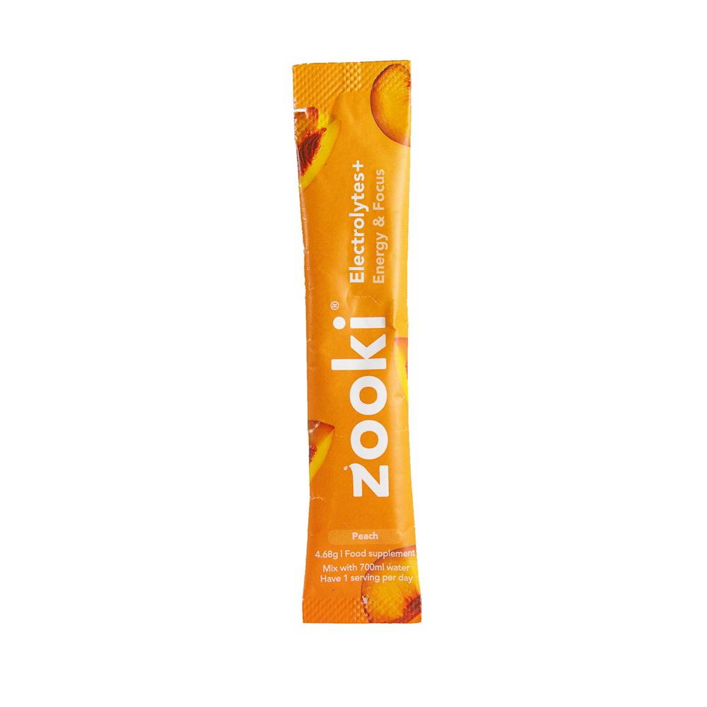 Electrolytes Energy 1