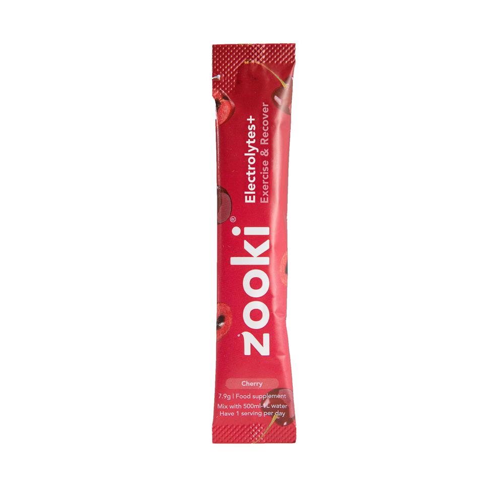 Electrolytes Exercise 1