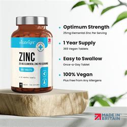 Zinc Gluconate - 25mg