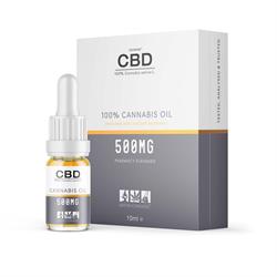 CBD Oil Dropper 500mg