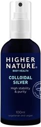 Colloidal Silver Spray