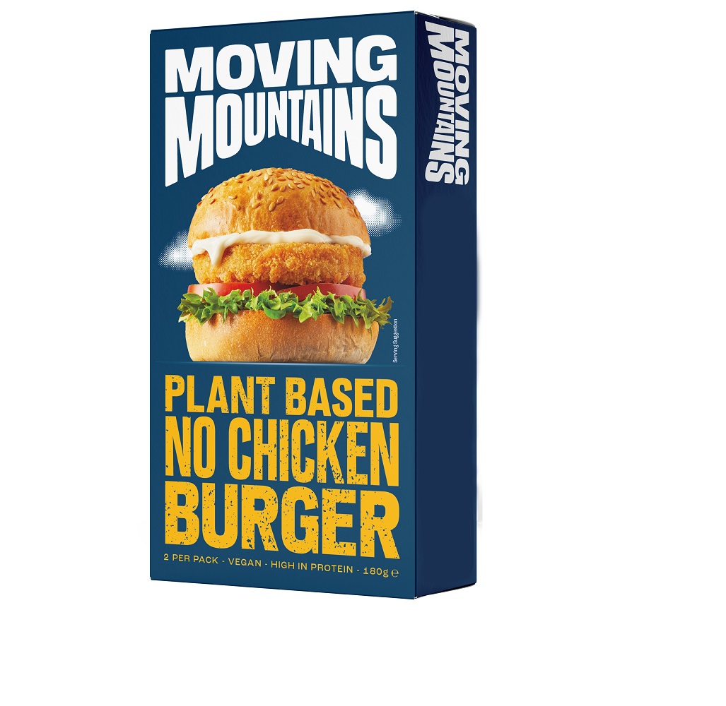 No Chicken Burgers