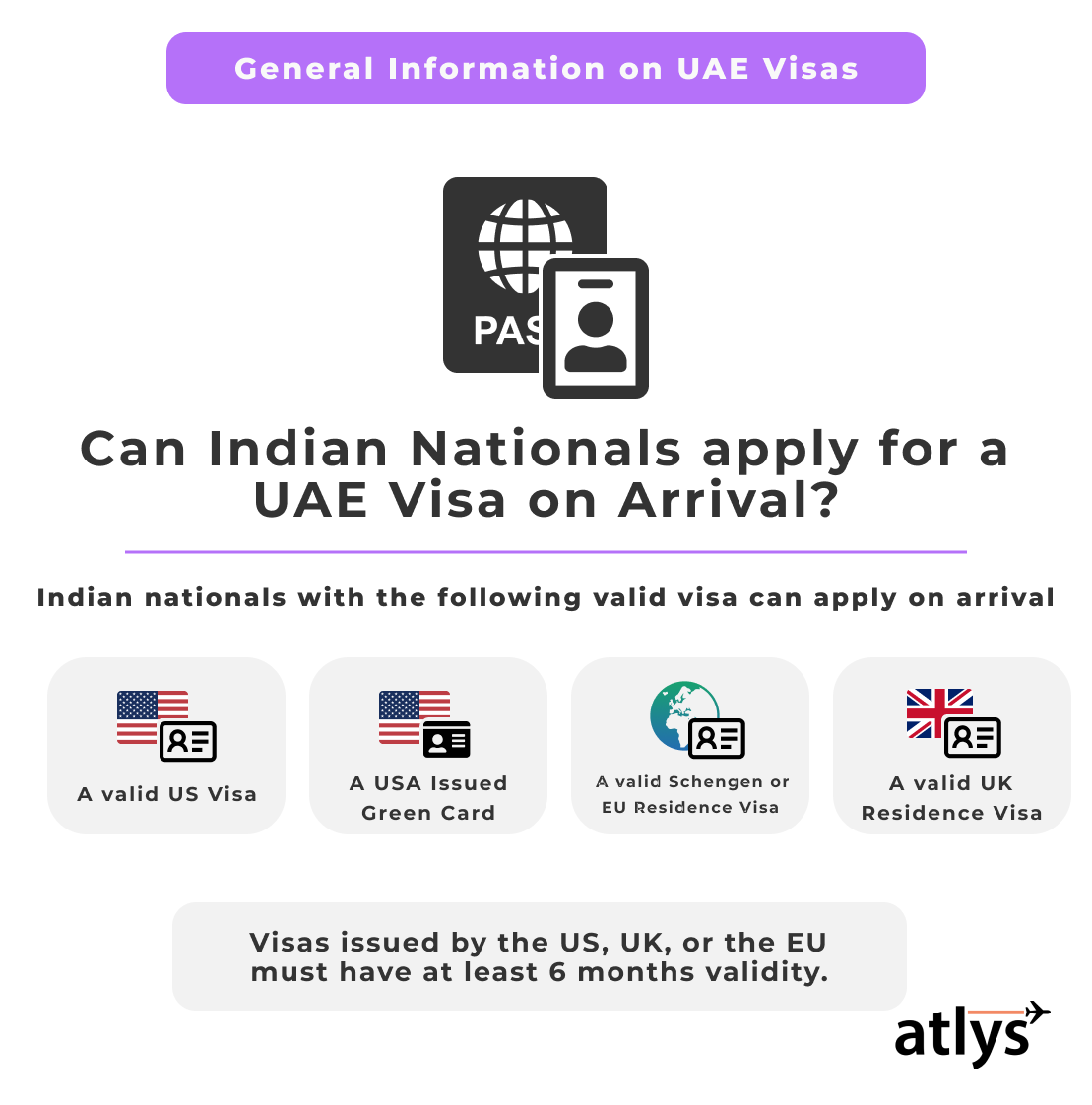 Infographic - Dubai Visa on Arrival