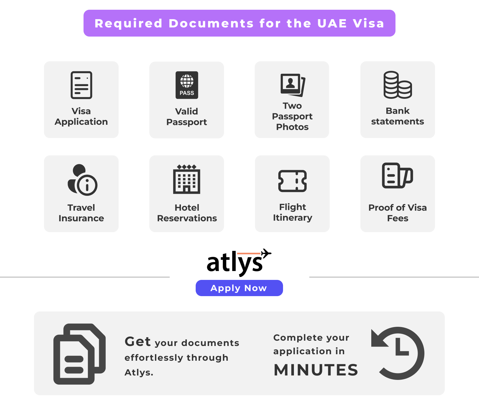 Infographic - Required Documents for the UAE Visa
