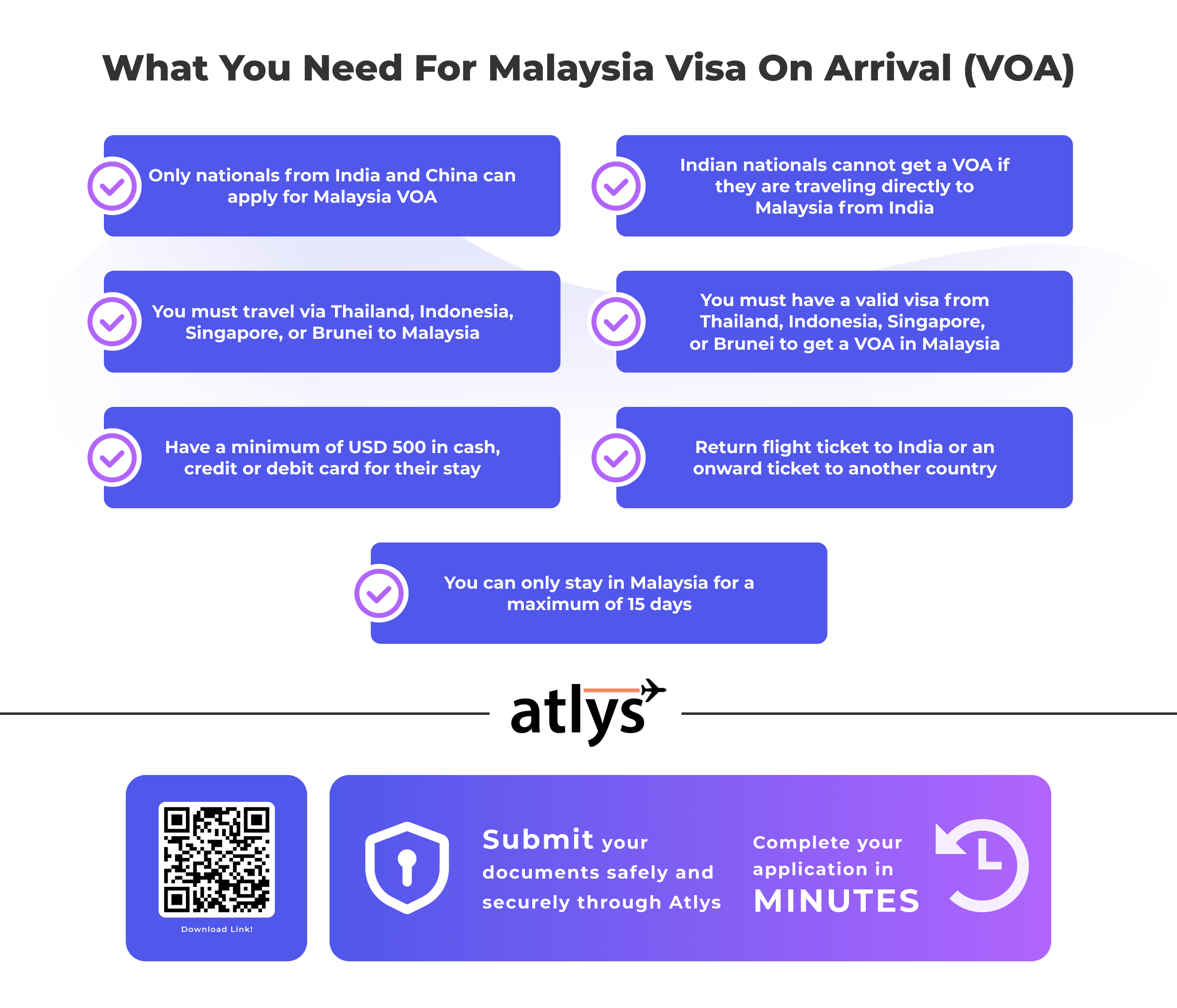 What You Need for Malaysia VOA 