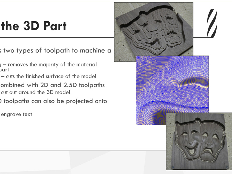3D Modeling