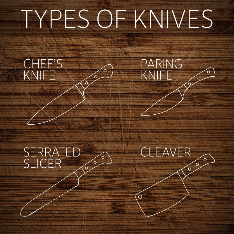 types of knives