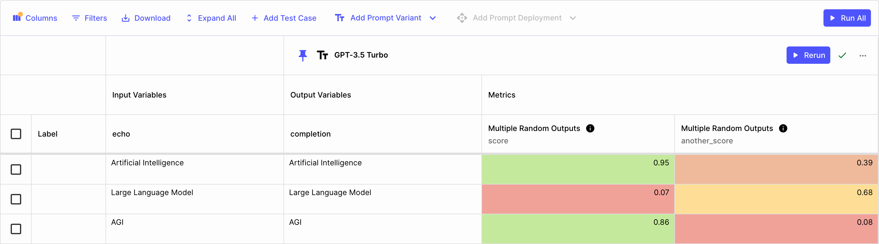 Workflow Sandbox and Variant IDs