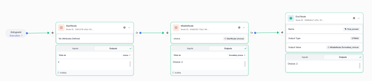 Custom Node Chain