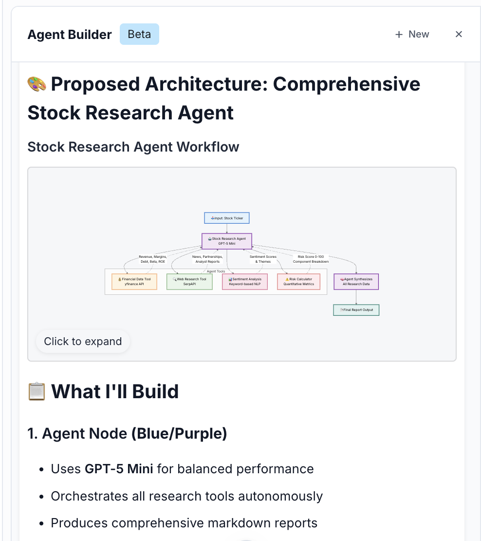 Agent Builder Plan Diagrams