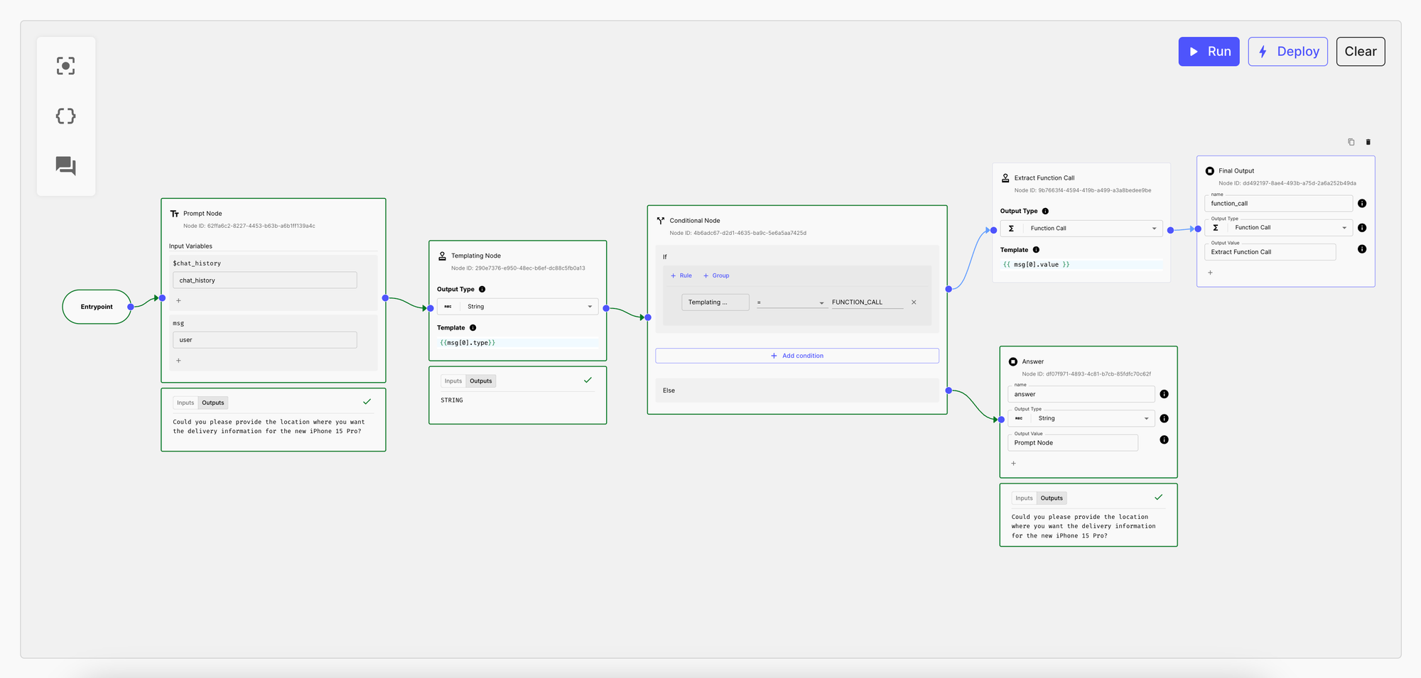 Full Workflow Diagram