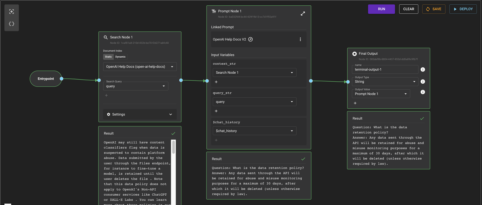 RAG Workflow