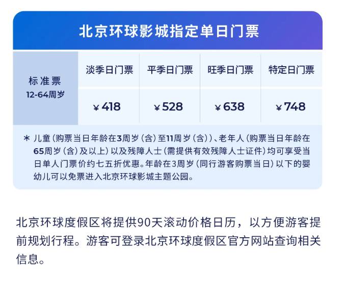 Current situation in China, Shanghai and Destination updates. #1