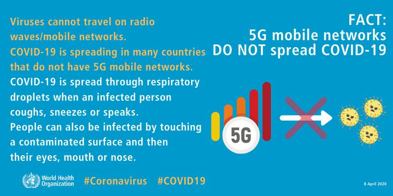 Current situation in Global,  and Latest COVID-19 conditions. #1