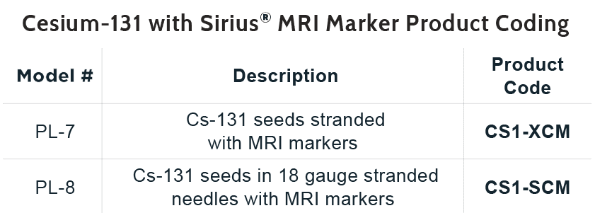 Cesium-131 with Sirius MRI Marker Product Coding