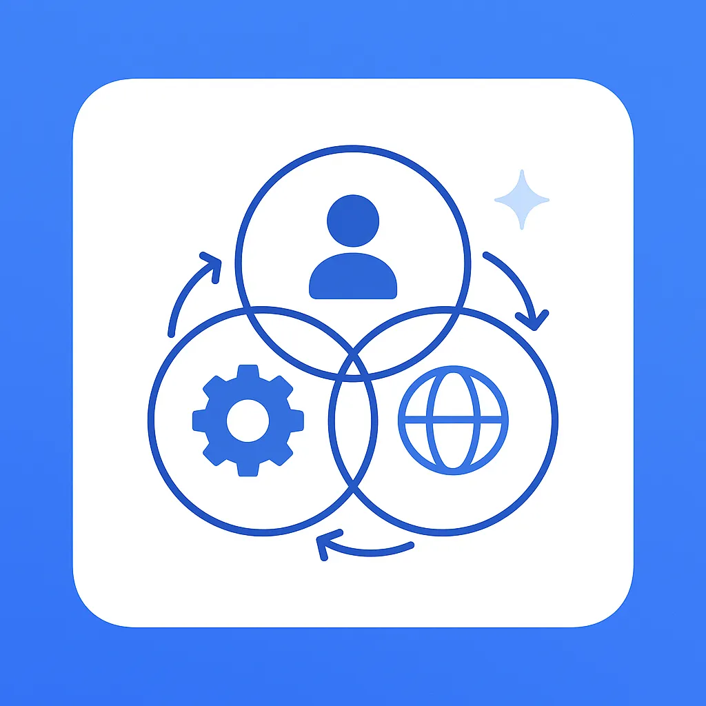 Evaluation Methodologies & Best Practices