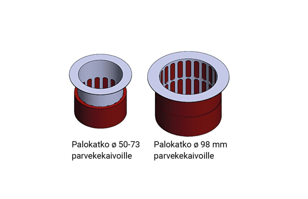 Palokatkon tekniset tiedot katto- ja parvekekaivoihin