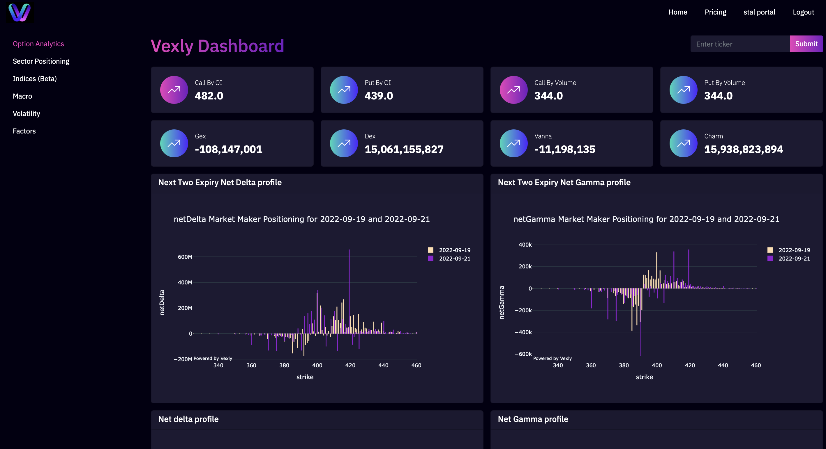 vexly-dashboard-screenshot